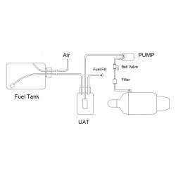 SW300B Brushless starter + Brushless pump