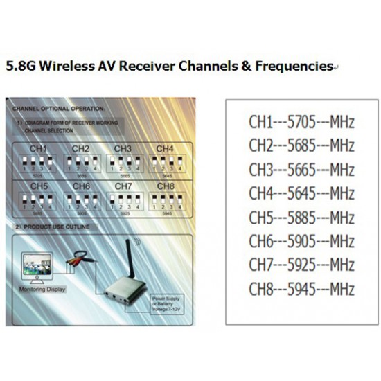 Boscam RC305 5.8G 8Ch Wireless AV Receiver with Antenna