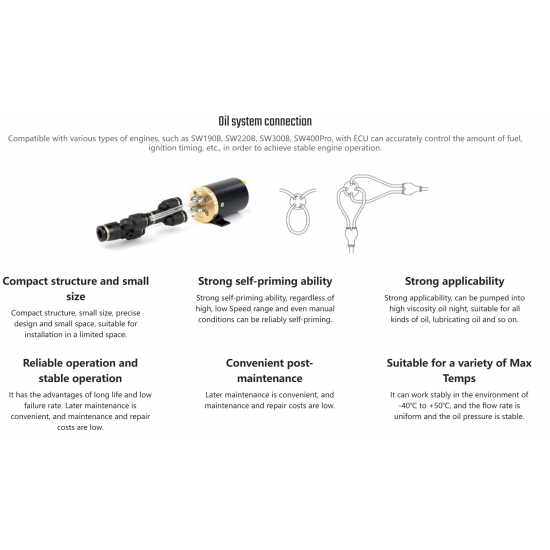 Swiwin SW800Pro and SW800Pro-Y Turbine Brushless Starter and Brushless Fuel Pump