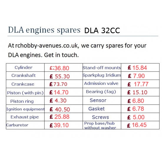 DLA 32CC Spares list 