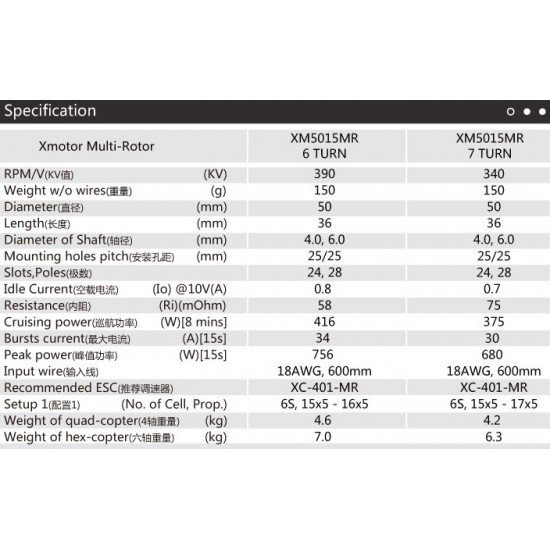 Dualsky XM5015MR-6 or Dualsky XM5015MR-7 Motor for High-end Multirotor and UAV