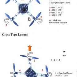 FY-901 Flight Stabilization System for Multi-rotors copters